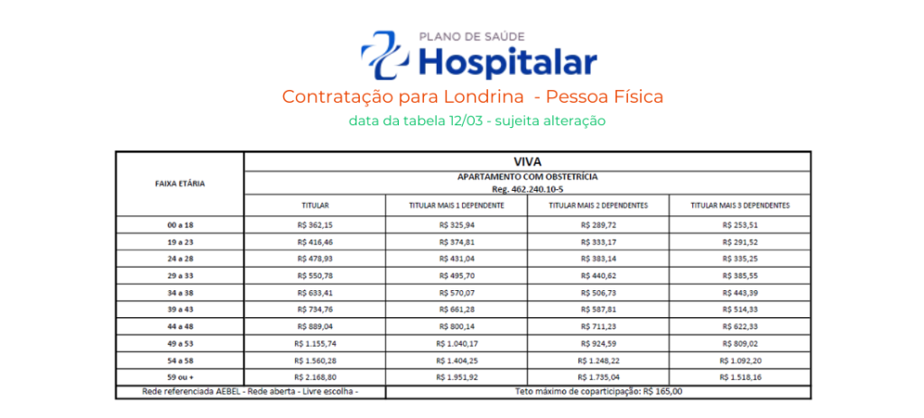 plano-hospitalar-londrina-tabela-de-valores (11)
