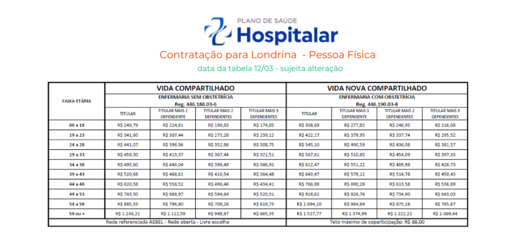 plano-hospitalar-londrina-tabela-de-valores (8)