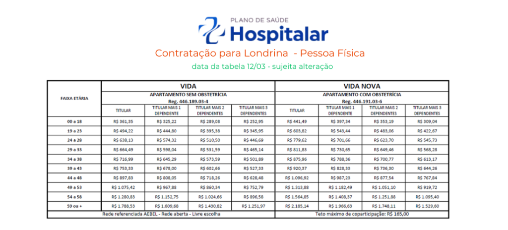 plano-hospitalar-londrina-tabela-de-valores (9)